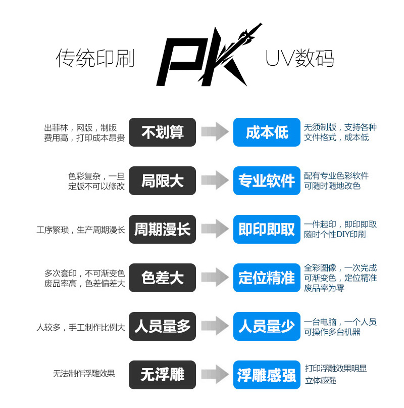 全能平板打印机