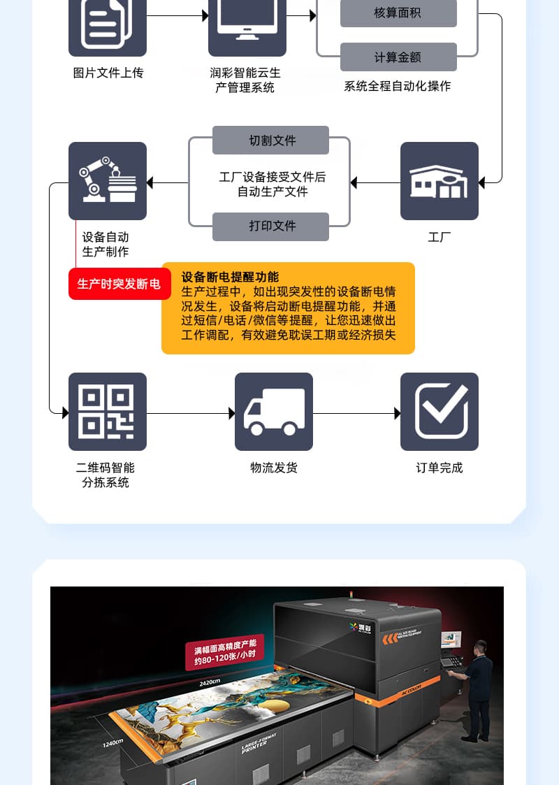 南宫电竞-不凡成就非凡,相信品牌的力量